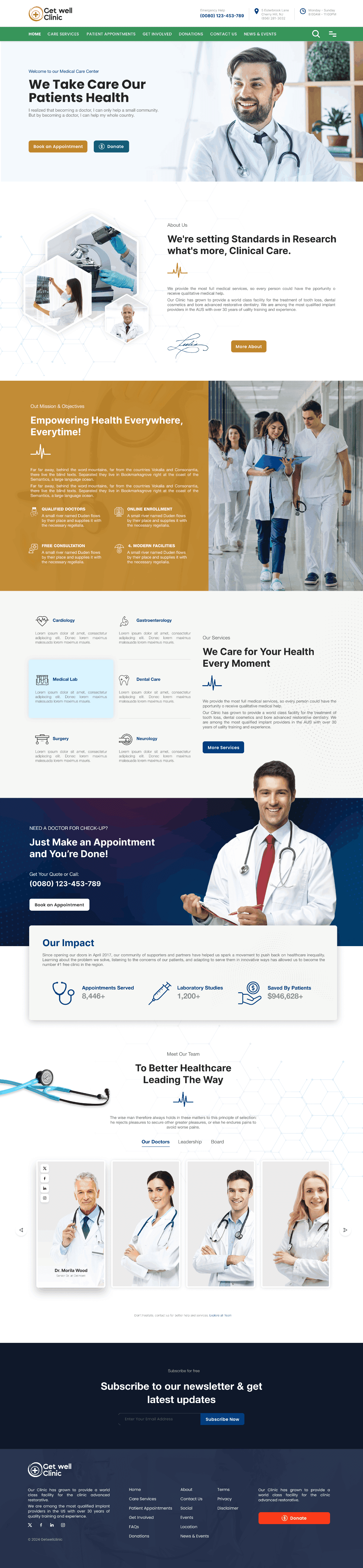 Sugrah Clinic project by Coders & Co
